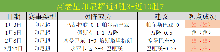 罗韦拉愤慨,出局成怒火,胜过国米却,世界杯比分,2026世界杯,实时比分,赛事统计,足球直播