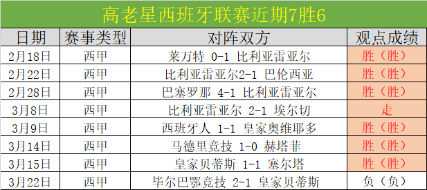 中国,国家队与澳,大利亚展开,世界杯比分,2026世界杯,实时比分,赛事统计,足球直播
