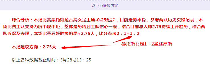 曼联防线伤,缺对决利兹,联客场分析,世界杯比分,2026世界杯,实时比分,赛事统计,足球直播