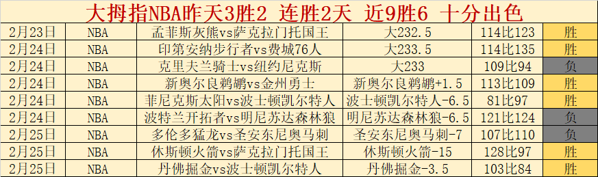 本赛季高潮,迭起绝杀时,刻回顾,世界杯比分,2026世界杯,实时比分,赛事统计,足球直播