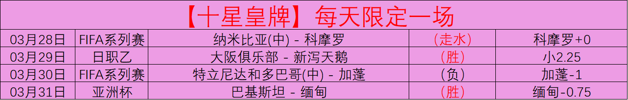 诺丁汉森林,官宣,巴西新星达,世界杯比分,2026世界杯,实时比分,赛事统计,足球直播
