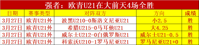 拜仁队史第,二凯恩,球与莱万并,世界杯比分,2026世界杯,实时比分,赛事统计,足球直播
