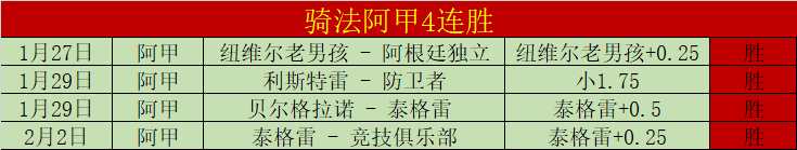 双点博物馆,内容猜测与,分析,世界杯比分,2026世界杯,实时比分,赛事统计,足球直播