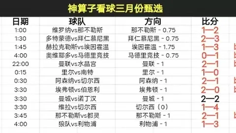 大乐透期号专家推荐分析：攻防数据反常解析