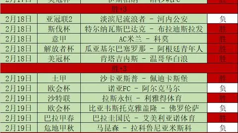 今日精选 西甲对决：埃尔切VS马竞专家质合推荐