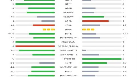 7期大乐透预测：凯尔特人对阵76人，专家质合分析推荐晋级队